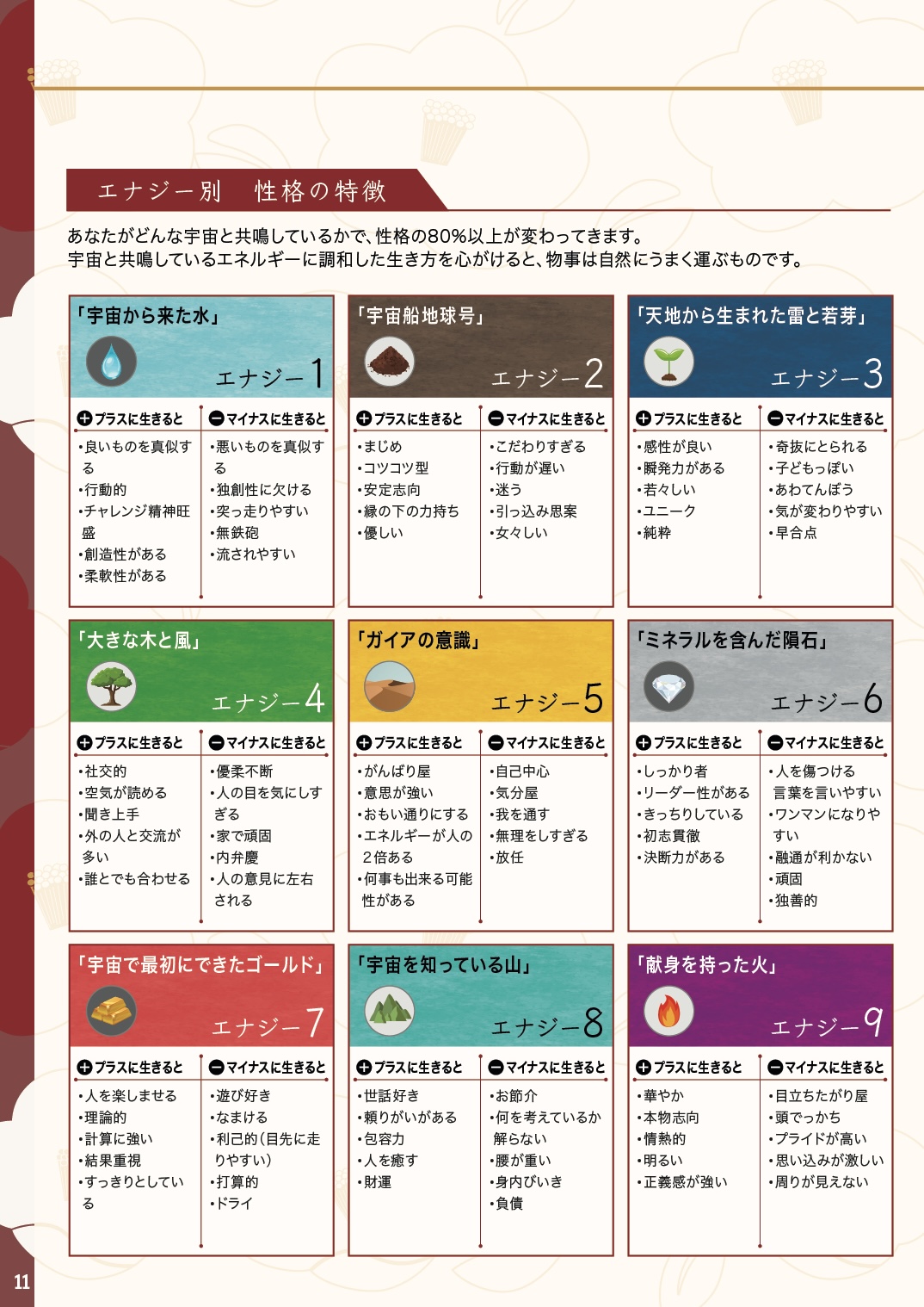 協会案内の栞11ページ目